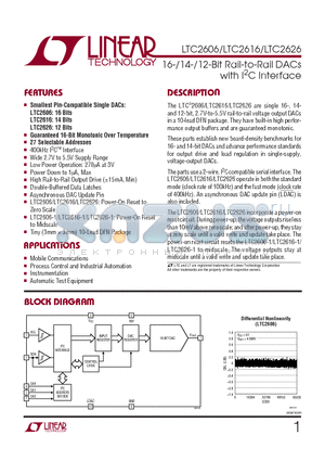LTC2616CDD datasheet - 16-/14-/12-Bit Rail-to-Rail DACs with I2C Interface