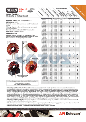 PT1000-2050 datasheet - Power Toroids - Horizontal or Vertical Mount