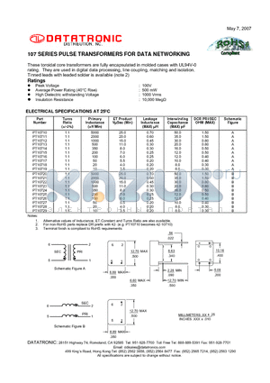 PT10712 datasheet - PULSE TRANSFORMERS FOR DATA NETWORKING