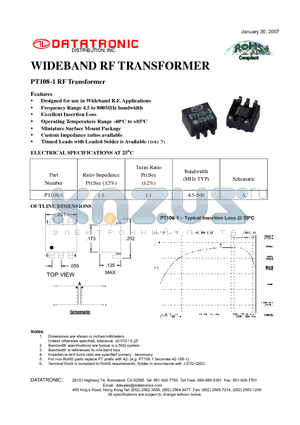 PT108-1 datasheet - WIDEBAND RF TRANSFORMER