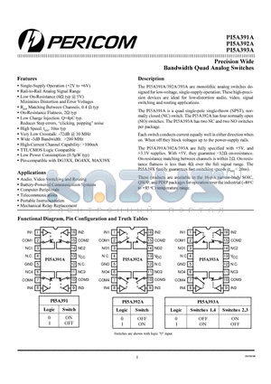 PI5A393A datasheet - Bandwidth Quad Analog Switches