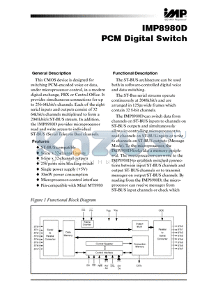 IMP8980DP/T datasheet - PCM Digital Switch