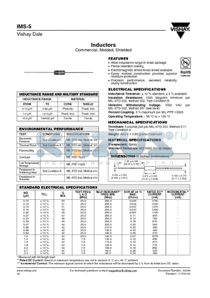 IMS-5 datasheet - Inductors