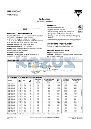 IMS05WDERR10K40 datasheet - Inductors