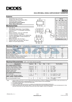 IMX8_2 datasheet - DUAL NPN SMALL SIGNAL SURFACE MOUNT TRANSISTOR