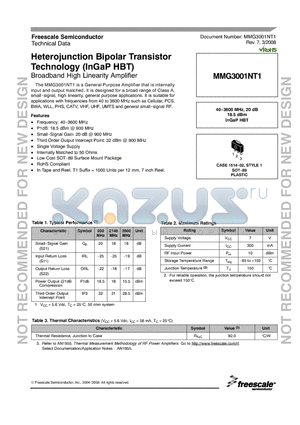 MMG3001NT1 datasheet - Heterojunction Bipolar Transistor Technology (InGaP HBT)