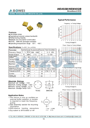 HE402B datasheet - Broadband Amplifier