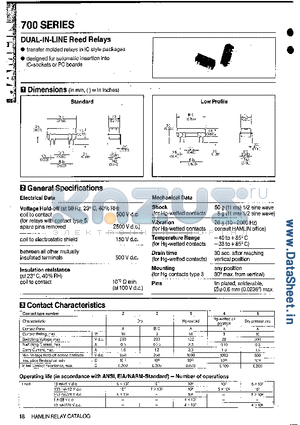 HE721A0501 datasheet - DUAL-IN-LINE Reed Relay