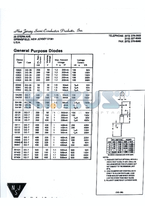 IN645A datasheet - General Purpose Diodes