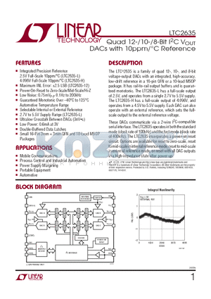 LTC2635-LMI12 datasheet - Quad 12-/10-/8-Bit I2C VOUT DACs with 10ppm/`C Reference