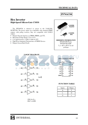 IN74AC04 datasheet - Hex Inverter High-Speed Silicon-Gate CMOS