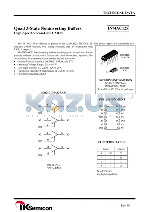 IN74AC125N datasheet - Quad 3-State Noninverting Buffers High-Speed Silicon-Gate CMOS