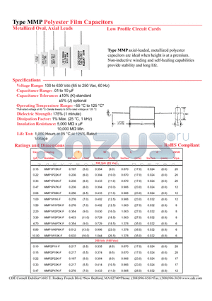 MMP1P33K-F datasheet - Polyester Film Capacitors