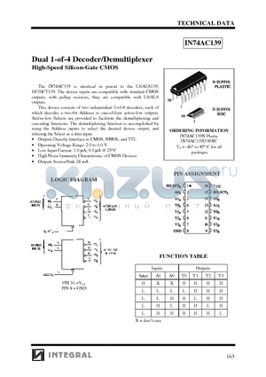 IN74AC139N datasheet - Dual 1-of-4 Decoder/Demultiplexer High-Speed Silicon-Gate CMOS