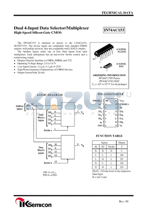 IN74AC153N datasheet - Dual 4-Input Data Selector/Multiplexer High-Speed Silicon-Gate CMOS
