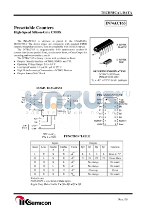 IN74AC163 datasheet - Presettable Counters High-Speed Silicon-Gate CMOS