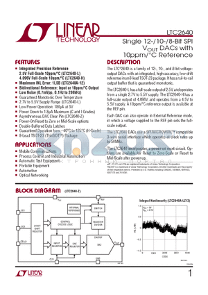 LTC2640AHTS8-HM10 datasheet - Single 12-/10-/8-Bit SPI VOUT DACs with 10ppm/`C Reference