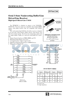 IN74AC241 datasheet - Octal 3-State Noninverting Buffer/Line Driver/Line Receiver High-Speed Silicon-Gate CMOS