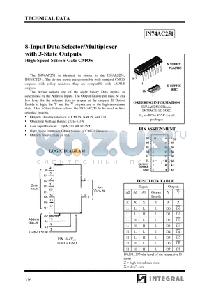 IN74AC251 datasheet - 8-Input Data Selector/Multiplexer with 3-State Outputs High-Speed Silicon-Gate CMOS