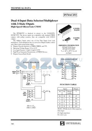 IN74AC253 datasheet - Dual 4-Input Data Selector/Multiplexer with 3-State Otputs High-Speed Silicon-Gate CMOS
