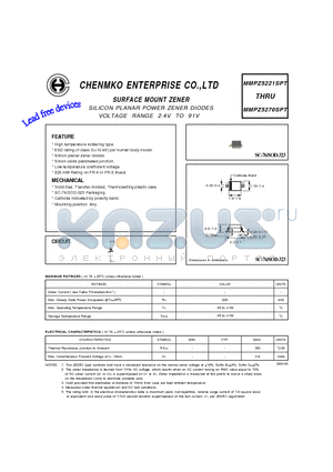 MMPZ5221SPT datasheet - SILICON PLANAR POWER ZENER DIODES