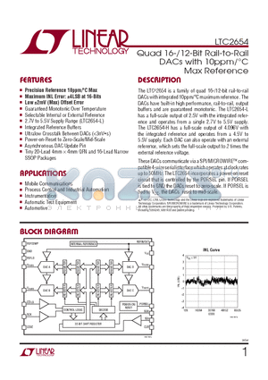 LTC2654BIUF-H16PBF datasheet - Quad 16-/12-Bit Rail-to-Rail DACs with 10ppm/`C Max Reference