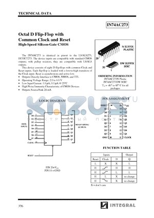 IN74AC273 datasheet - Octal D Flip-Flop with Common Clock and Reset High-Speed Silicon-Gate CMOS