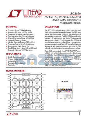 LTC2656BCFE-L16PBF datasheet - Octal 16-/12-Bit Rail-to-Rail DACs with 10ppm/`C Max Reference