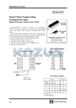 IN74AC573 datasheet - Octal 3-State Noninverting Transparent Latch