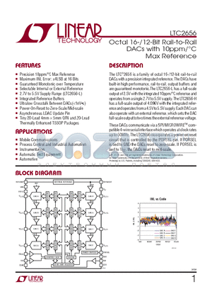 LTC2656BIFE-L16PBF datasheet - Octal 16-/12-Bit Rail-to-Rail DACs with 10ppm/`C Max Reference