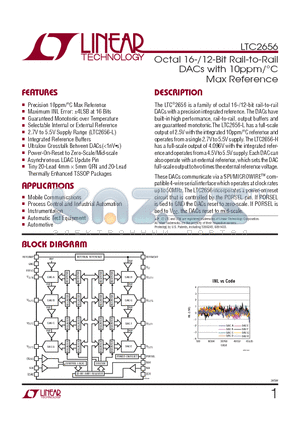 LTC2656CUFD-H12TRPBF datasheet - Octal 16-/12-Bit Rail-to-Rail DACs with 10ppm/`C Max Reference