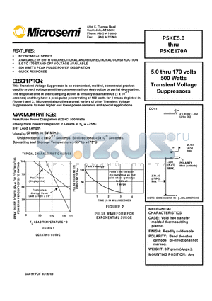 P5KE14 datasheet - 5.0 thru 170 volts 500 Watts Transient Voltage Suppressors