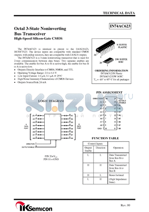 IN74AC623DW datasheet - Octal 3-State Noninverting Bus Transceiver High-Speed Silicon-Gate CMOS