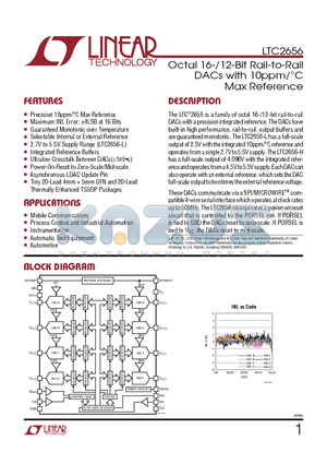 LTC2656IFE-H12PBF datasheet - Octal 16-/12-Bit Rail-to-Rail DACs with 10ppm/`C Max Reference