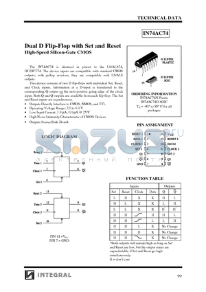 IN74AC74 datasheet - Dual D Flip-Flop with Set and Reset High-Speed Silicon-Gate CMOS