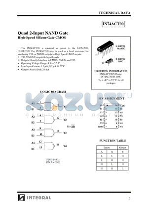 IN74ACT00 datasheet - Quad 2-Input NAND Gate High-Speed Silicon-Gate CMOS