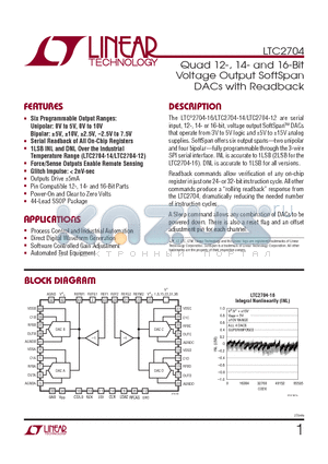 LTC2704CGW-12PBF datasheet - Quad 12-, 14- and 16-Bit Voltage Output SoftSpan DACs with Readback