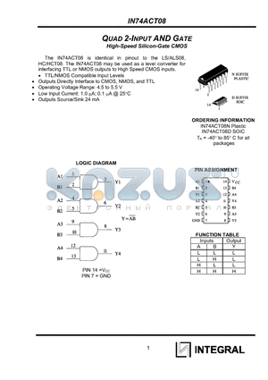 IN74ACT08 datasheet - QUAD 2-INPUT AND GATE