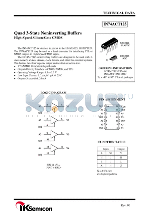 IN74ACT125 datasheet - Quad 3-State Noninverting Buffers High-Speed Silicon-Gate CMOS