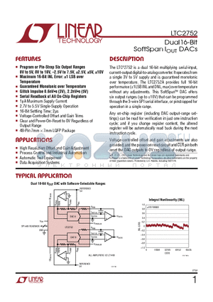 LTC2752AILX-PBF datasheet - Dual16-Bit SoftSpan IOUT DACs