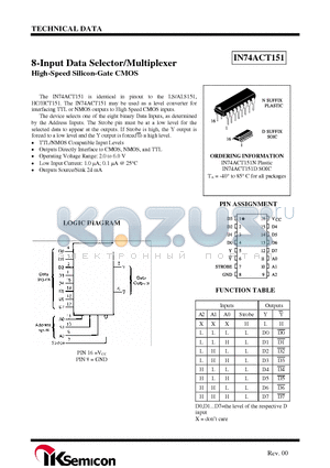 IN74ACT151D datasheet - 8-Input Data Selector/Multiplexer High-Speed Silicon-Gate CMOS