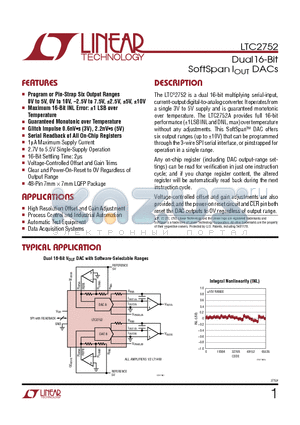 LTC2752BCLX-PBF datasheet - Dual16-Bit SoftSpan IOUT DACs