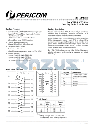 PI74LPT240 datasheet - Fast CMOS 3.3V 8-Bit Inverting Buffer/Line Driver