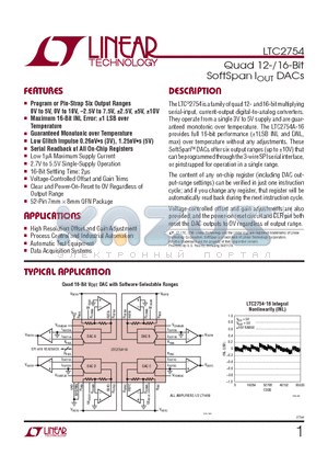 LTC2754AIUKG-16 datasheet - Quad 12-/16-Bit SoftSpan IOUT DACs