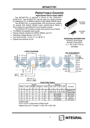 IN74ACT161N datasheet - PRESETTABLE COUNTER