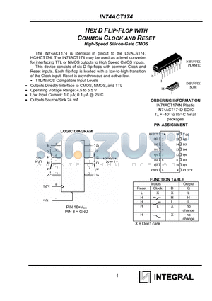IN74ACT174N datasheet - HEX D FLIP-FLOP WITH COMMON CLOCK AND RESET