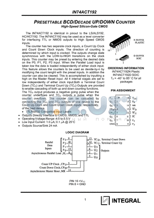 IN74ACT192N datasheet - PRESETTABLE BCD/DECADE UP/DOWN COUNTER