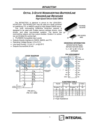 IN74ACT241 datasheet - OCTAL 3-STATE NONINVERTING BUFFER/LINE DRIVER /LINE RECEIVER