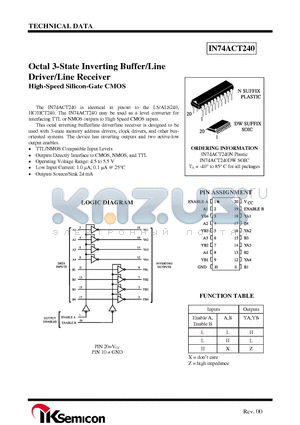 IN74ACT240DW datasheet - Octal 3-State Inverting Buffer/Line Driver/Line Receiver High-Speed Silicon-Gate CMOS