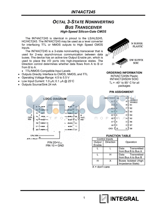 IN74ACT245DW datasheet - OCTAL 3-STATE NONINVERTING BUFFER/LINE DRIVER/LINE RECEIVER